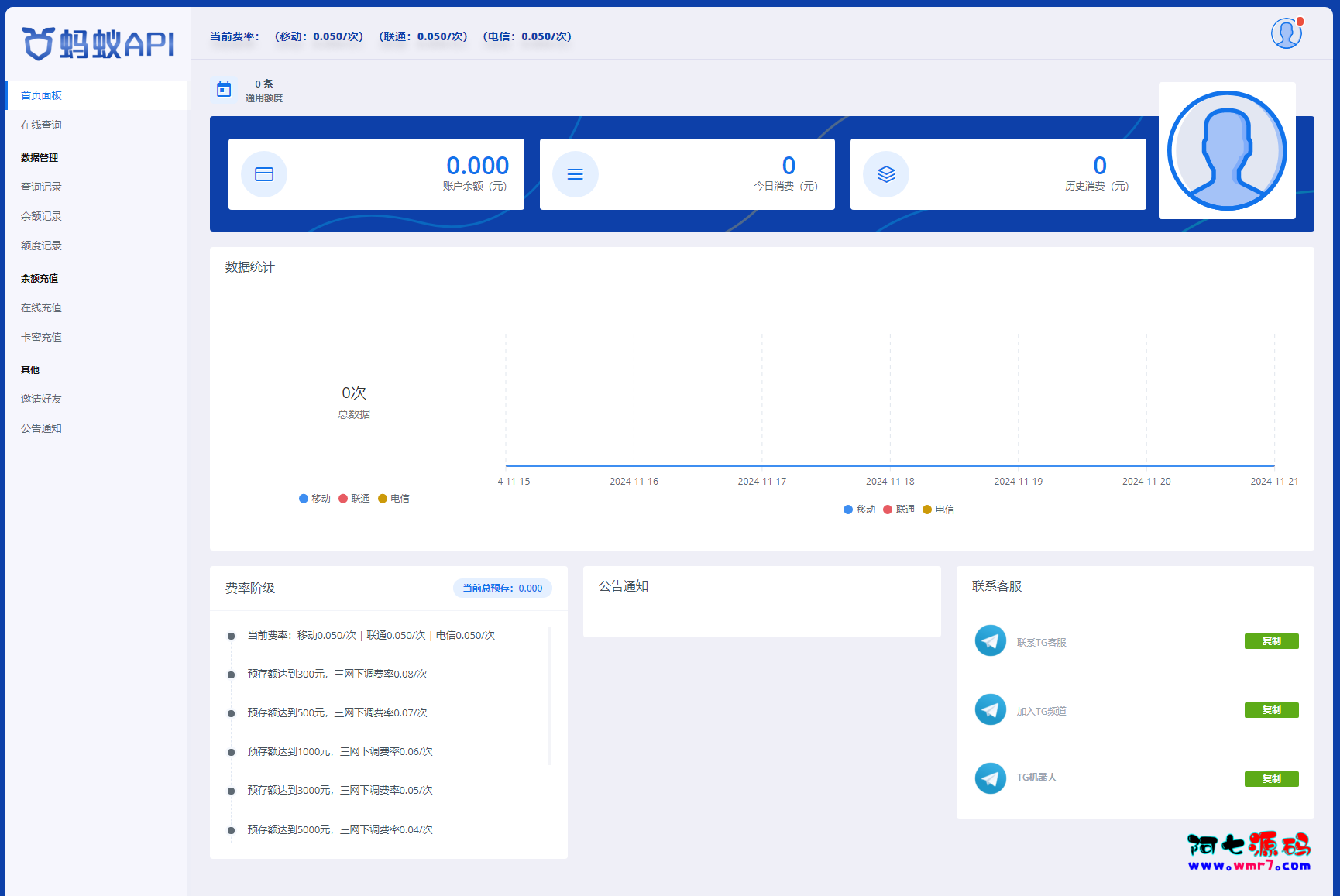 全新三网话费余额查询API系统源码 Thinkphp全开源 附教程--阿七|阿七源码|建站源码|小程序源码|模板|下载阿七源码