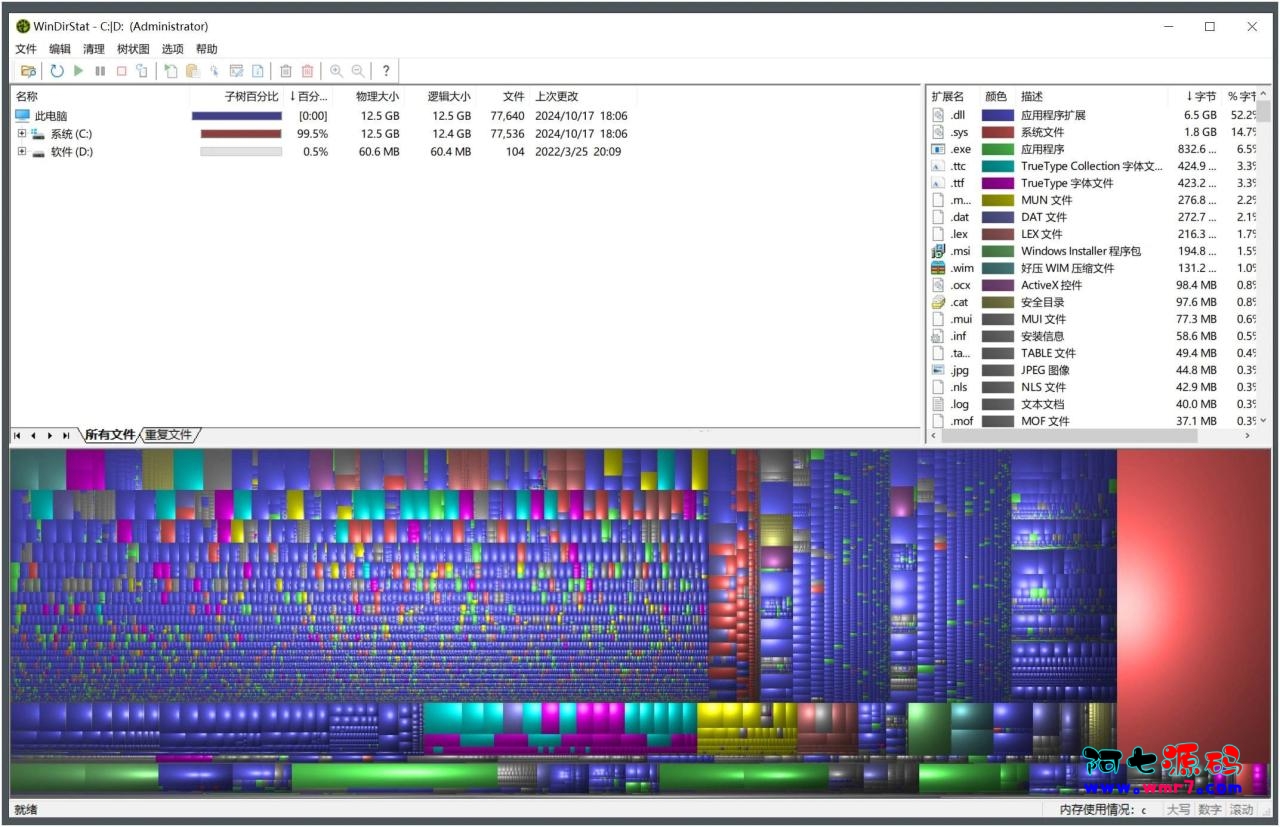 WinDirStat磁盘使用统计和清理工具v2.2.0绿色版--阿七|阿七源码|建站源码|小程序源码|模板|下载阿七源码
