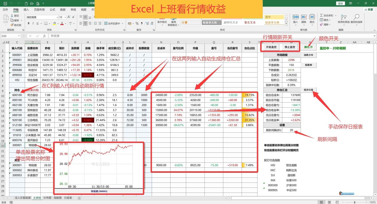 EXCEL上班看行情收益v2.3软件上班摸鱼-阿七源码